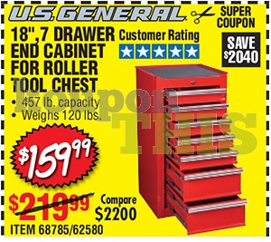 18-inch 7-Drawer End Cabinet Coupon